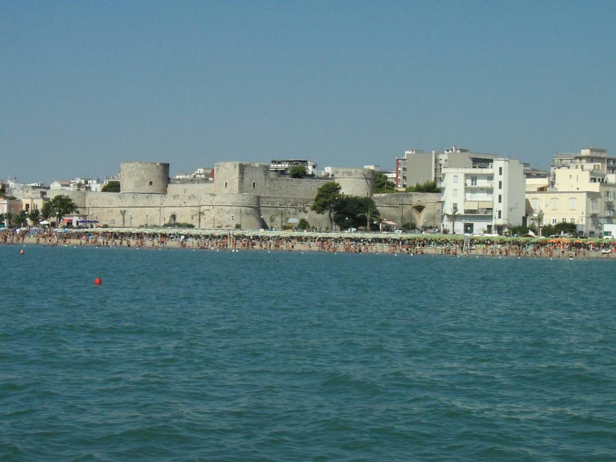 Mare And City House Manfredonia Exterior photo